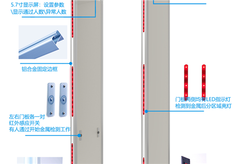 金屬安檢門：守護(hù)安全的重要一道屏障